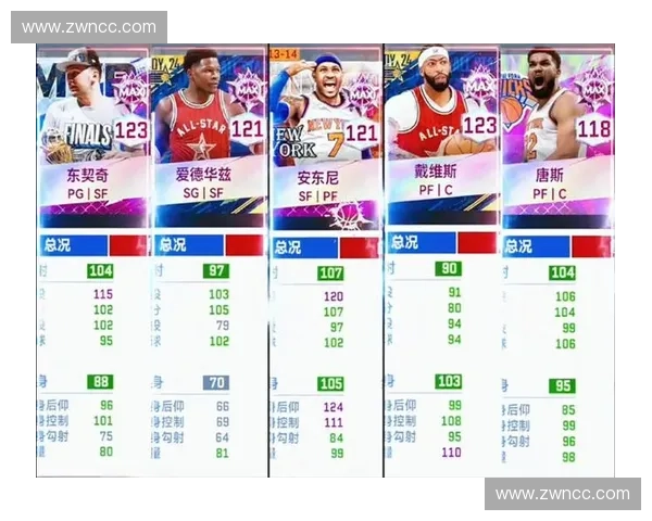 聚焦NBA世界杯巅峰对决全面解析全球篮球格局演变与冠军争夺新趋势 聚焦NBA世界杯巅峰对决全面解析全球篮球格局演变与冠军争夺新趋势