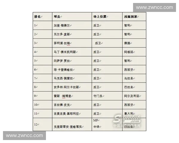 世界杯官网实时赛程比分与球队动态全览精彩赛事深度追踪指南专题报道精选平台